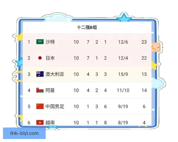 必一体育备用网址全新体验指南助您畅享安全便捷的线上娱乐服务