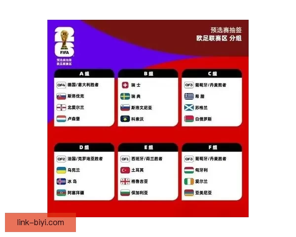 2026年世界杯举办时间地点赛程安排全解析