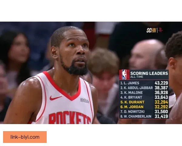 乌度卡因伊森状态低迷变阵欲考察谢泼德希望杜兰特主场超越乔丹