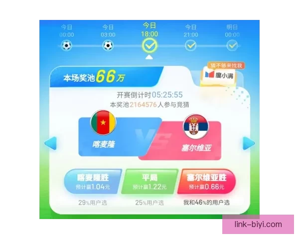 世界杯竞猜热门平台全攻略与技巧详解助你轻松赢取奖金