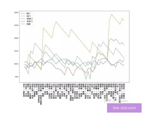 世界杯足球赛竞猜赔率解析与热门投注策略全攻略
