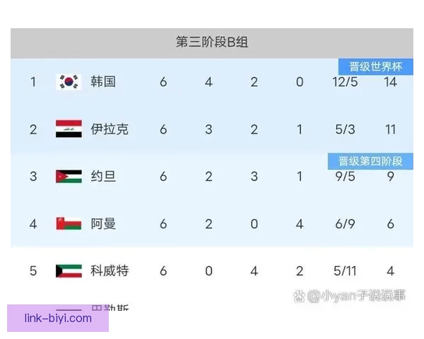 2026年世界杯强队实力分析及夺冠前景展望