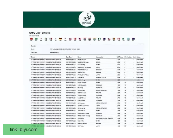 2026世界杯冠军热门球队预测及可能的黑马崛起分析