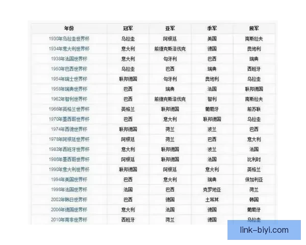 美加墨世界杯赛事下注指南及热门玩法全解析