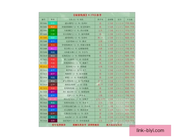 世界杯竞猜赔率全解析,助你精准预测比赛胜负走势 世界杯竞猜赔率全解析,助你精准预测比赛胜负走势