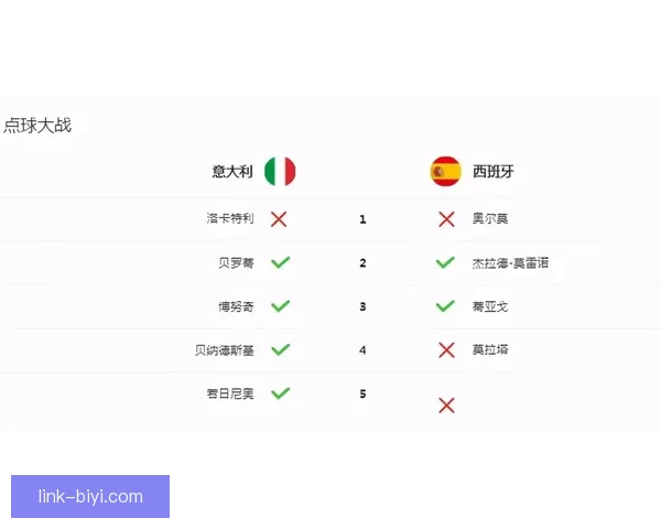 足球竞猜投注策略与投注技巧深度解析助你稳健提升收益全方位指南