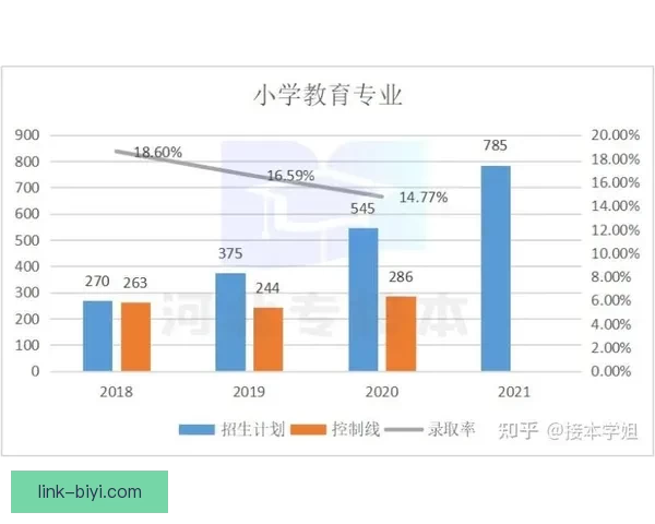 世界杯竞猜赔率全解析及热门比赛胜负趋势全面预测
