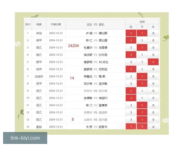 体育竞猜官网赛事数据深度解析与实时预测策略指南提升研判能力进阶