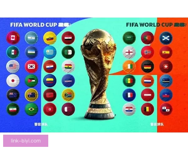 2026世界杯盘口深度解析及热门球队胜负走势预测 2026世界杯盘口深度解析及热门球队胜负走势预测